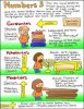 d243c943cdc366346aa0a59a40899731--number--doodle-art.jpg